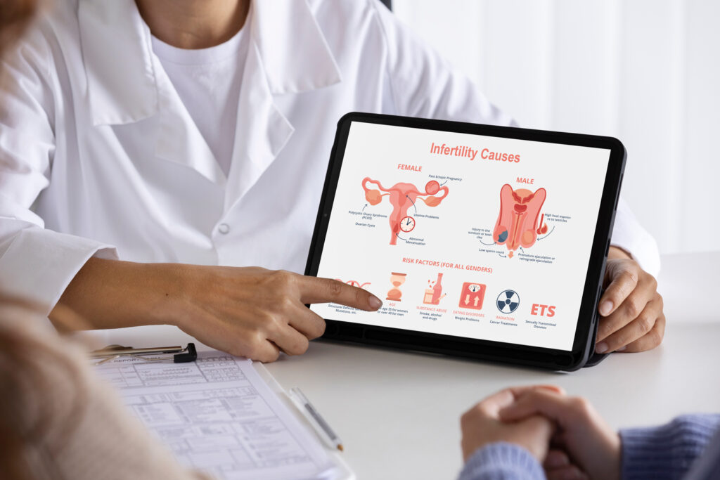 Navigating Through Diagnosis, Symptoms and Treatment of Endometriosis